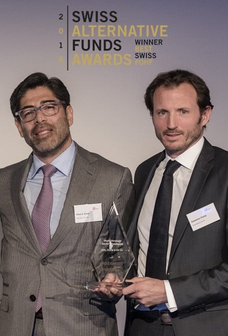 The Best Swiss Fund of Hedge Funds