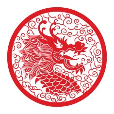 China: too big to ignore, too scary to invest