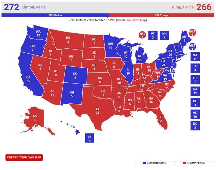 Perception vs. Reality: US Election