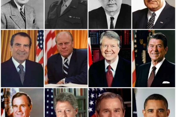 Perception vs. Reality: Are (more business friendly) Republican Presidents better for the Equity Market?